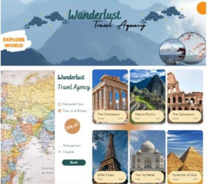 Wanderlust Travel Agency PPC Client in Canada
