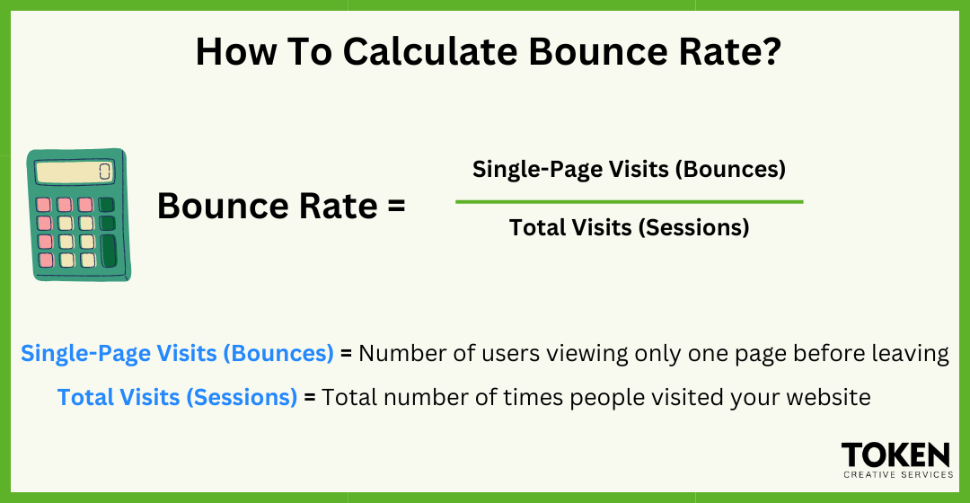 Formula to calculate bounce rate