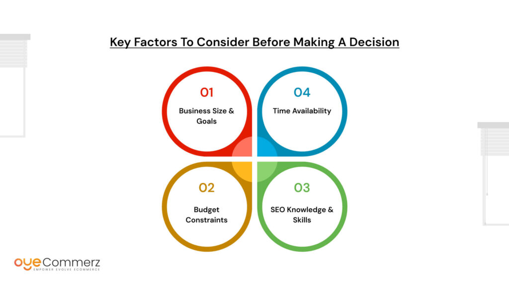 Key Factors to Consider Before Making a Decision